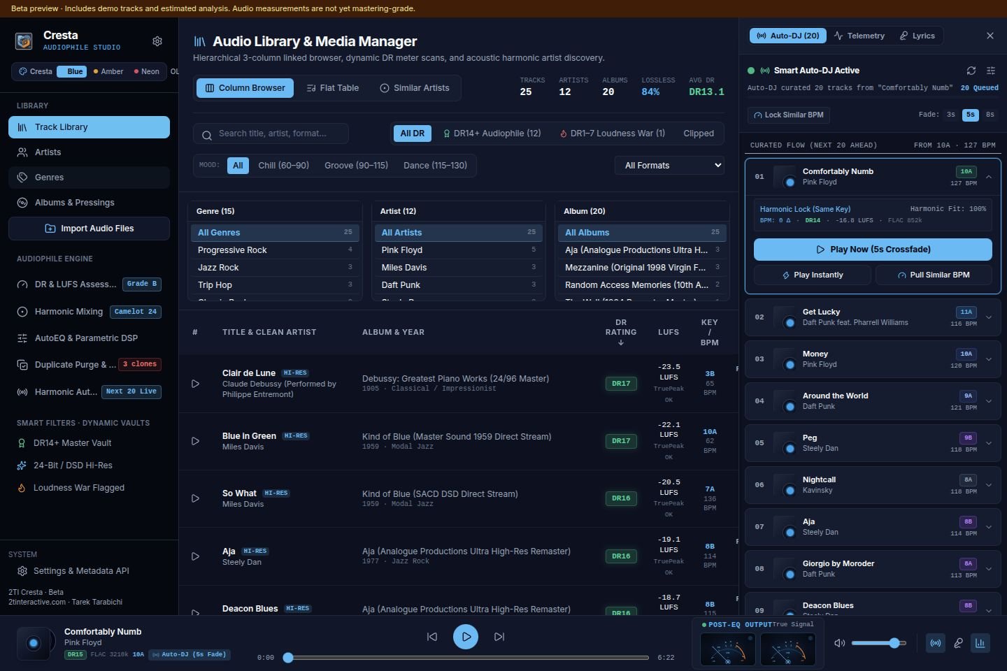 2TI Cresta High-Res Music Player and Library Management Studio