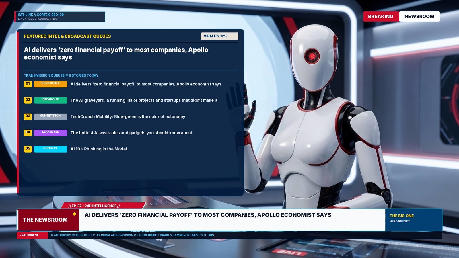 AI delivers ‘zero financial payoff’ to most companies, Apollo economist says