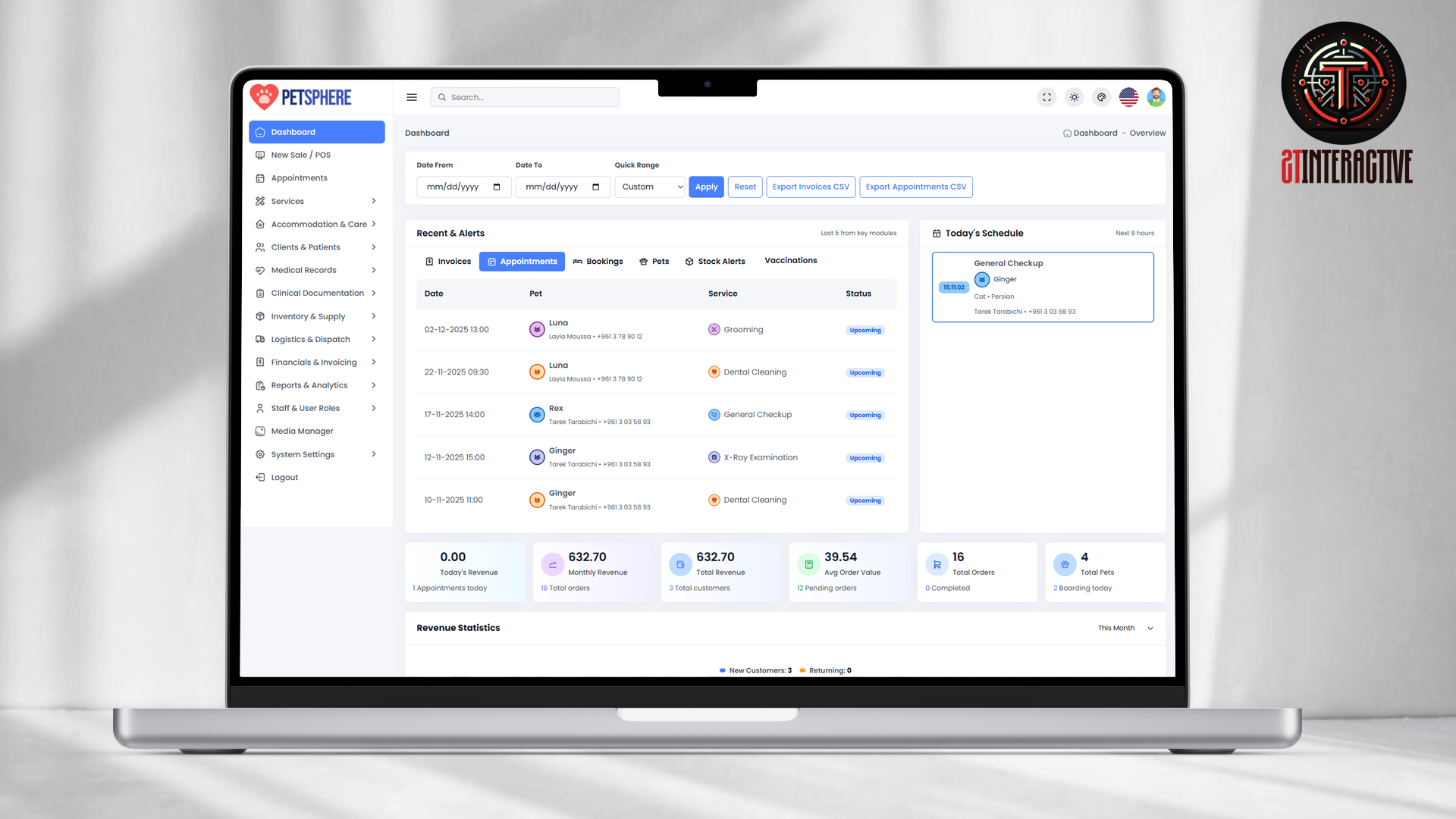 Petsphere Showcase 01